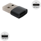 USB C Hubs | Multiport Dock Multi-Splitter OTG 3.1 Adapters for PC MacBook