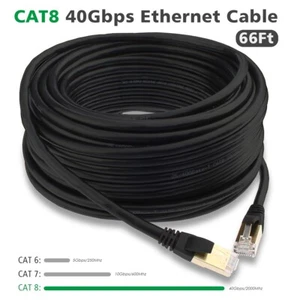 CAT8 66FT Shielded Ethernet Patch Cable Network High Speed S/FTP LAN, 3 packs - Picture 1 of 5