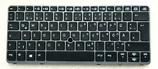 Клавиатуры для ноутбуков G2