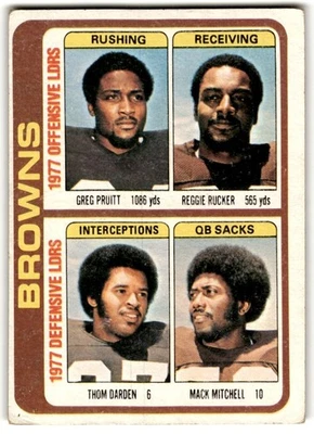 Greg Pruitt/Reggie Rucker/Thom Darden/Mack Mitchell 1978 Topps #506 - Image 1 of 2