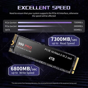 990 PRO 1/2/4TB PCIe 4.0 NVMe Dysk półprzewodnikowy Wysoka prędkość transferu Łatwy w użyciu - Zdjęcie 1 z 20