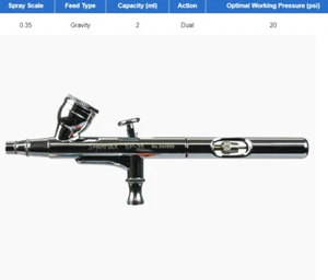 Iwata Dual Action Gravity Airbrush with 0.35mm Nozzle - Picture 1 of 1