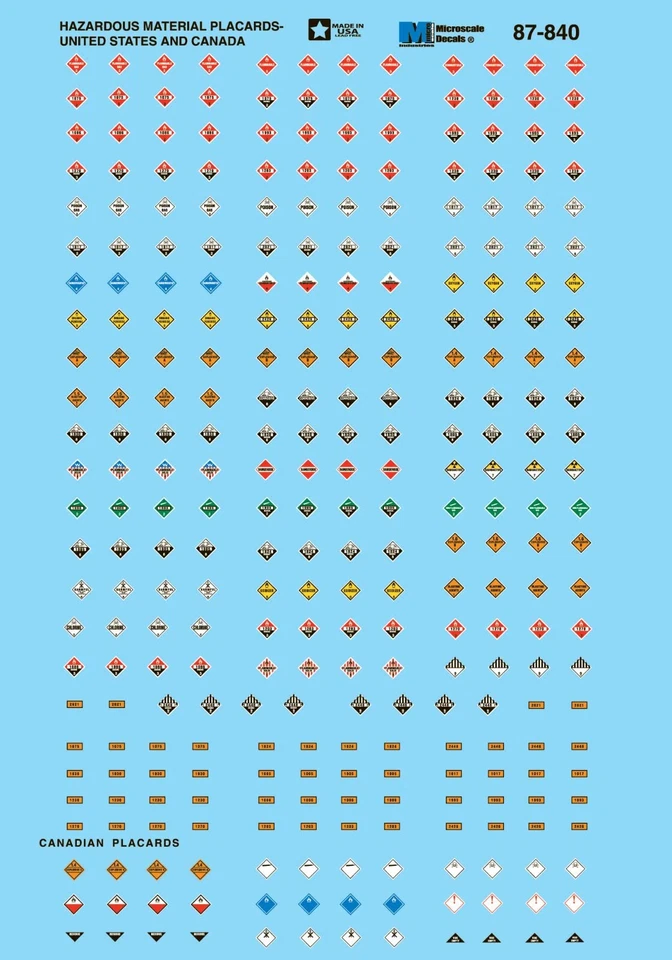 Microscale 87-840 HO Hazardous Material Hazmat Placards Train/Truck Decals - Image 1 of 1