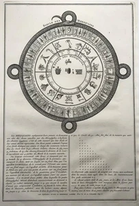 1728 The Mexican Age "Siecle des Mexiquains" Azteken Kalender Folio Gravur - Bild 1 von 2