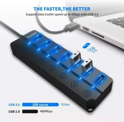 HUB 7 PORTE 20W CIABATTA USB 3.0 + ALIMENTATORE FAST SDOPPIATORE MOLTIPLICATORE - Immagine 1 di 4