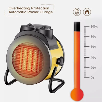 Electric Space Heater 2000W Garage Forced Hot Air Fan Portable for Office Home - Image 1 of 4