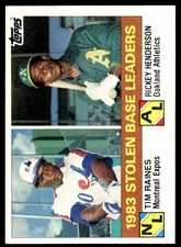 1984 Topps Baseball Card Stolen Base Leaders/Tim Raines/Rickey Henderson #134