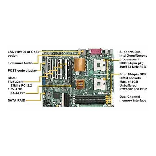 Tyan S2668AN Tyan Tiger i7505 Dual Xeon motherboard. Intel E7505 chipset. FSB 53 - Image 1 of 1