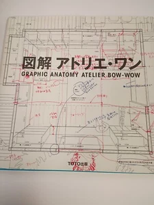 GRAPHIC ANATOMY ATELIER BOW-WOW - Architecture + Graphic Design Japan - Picture 1 of 1