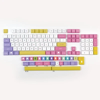 XDA Profile Icecream Dyesubs PBT Keycap Set - Image 1 of 4