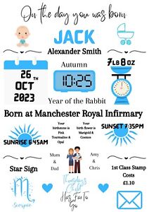 New Baby Gift Personalised Day You Were Born Framed Birth Details Nursery Art