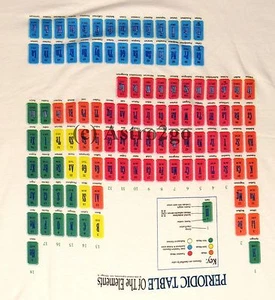 UPSIDE DOWN GLOW PERIODIC TABLE-Chemistry Elements Science Teacher T shirt XL - Picture 1 of 5