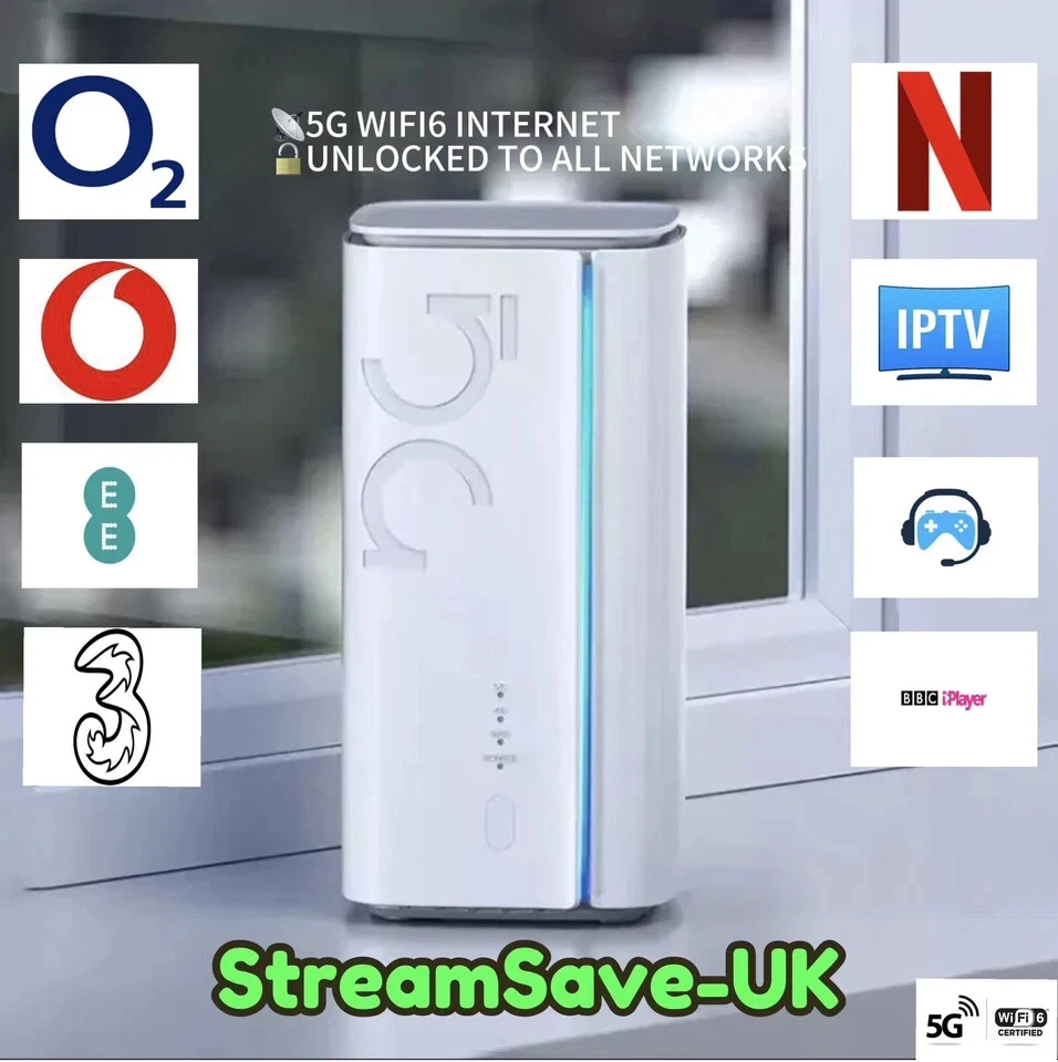 WIFI6 5G/4G ROUTER - PLUG & PLAY WITH ALL SIM CARD NETWORKS - Image 1 of 4