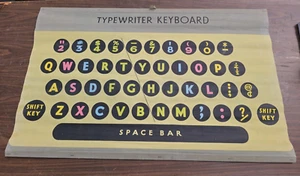 Vintage Canvas Typewriter Keyboard Illustration Litho on Canvas Map - Picture 1 of 15