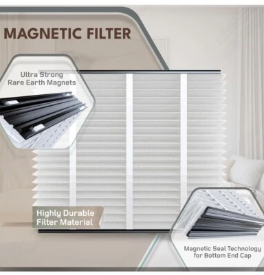 3 Pack 313 Replacement Air Filter Compatible with AprilAire 313 20"x20"x4"