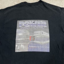 パナソニック ビンテージ tシャツ | eBay公認海外通販サイト | セカイモン