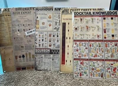 Cartel de Cóctel. De Metal Para Decoración, Cosina, Cuarto, Sala, Oficina .6 piezas Foto 1 de 4