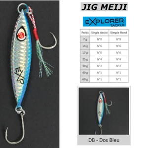 Jig Meiji Fundición Dosificador Azul: BAR, Lugar, Perca, Bonito, Denti , Pagre - Imagen 1 de 1