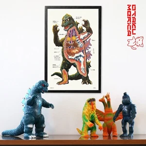 Kaiju Cutaway Anatomie Kunstdruck Godzilla (Farbe) - 11 x 17 Zoll NUR DRUCK - Bild 1 von 2