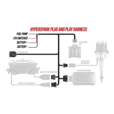 Sniper Ignition Harness 558-328; - Image 1 of 2