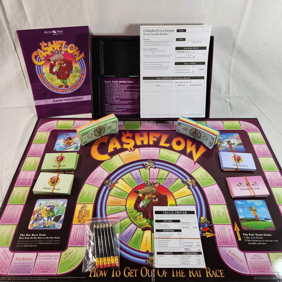 Cashflow Investing 101 Juego de Mesa Padre Rico Padre Pobre Finanzas Robert Kiyosaki Usado en Excelente Condición Foto 1 de 4