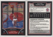 2008-09 Bowman Draft Picks & Stars Chrome X-Fractor /299 Richard Hamilton #7