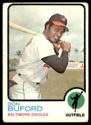 1973 Topps Don Buford Baseball Cards #183 - Image 1 of 2