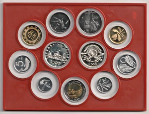 ITALY - DIVISIONAL 1985 MANZONI MIRROR BOTTOM - Picture 1 of 4