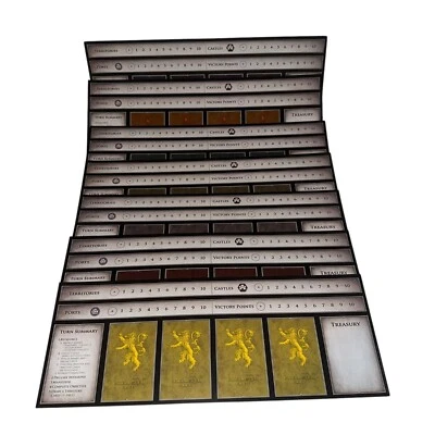 Hasbro Risk Juego de Tronos Juego de Mesa Juego de 7 Tableros de Jugador Piezas de Repuesto Foto 1 de 4