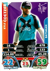 2015 SCOTLAND Cricket Card KYLE COETZER World Cup - Picture 1 of 2
