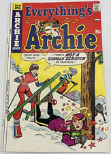 Everything’s Archie No. 39 April 1975 Archie Series Betty Jughead Kelloggs