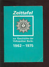 Zeittafel zur Geschichte der Volkspolizei 1962-1975