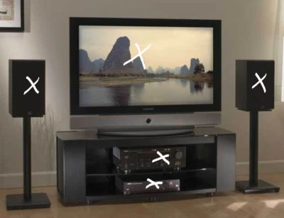  Soporte de TV de pantalla ancha SANUS Foundations Platinum Series PFV47 Foto 1 de 3