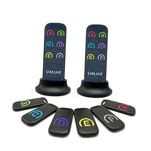 Key Finder with Thinner Receivers & Advanced Fabric Remotes, 80dB+ RF Item - Picture 1 of 7