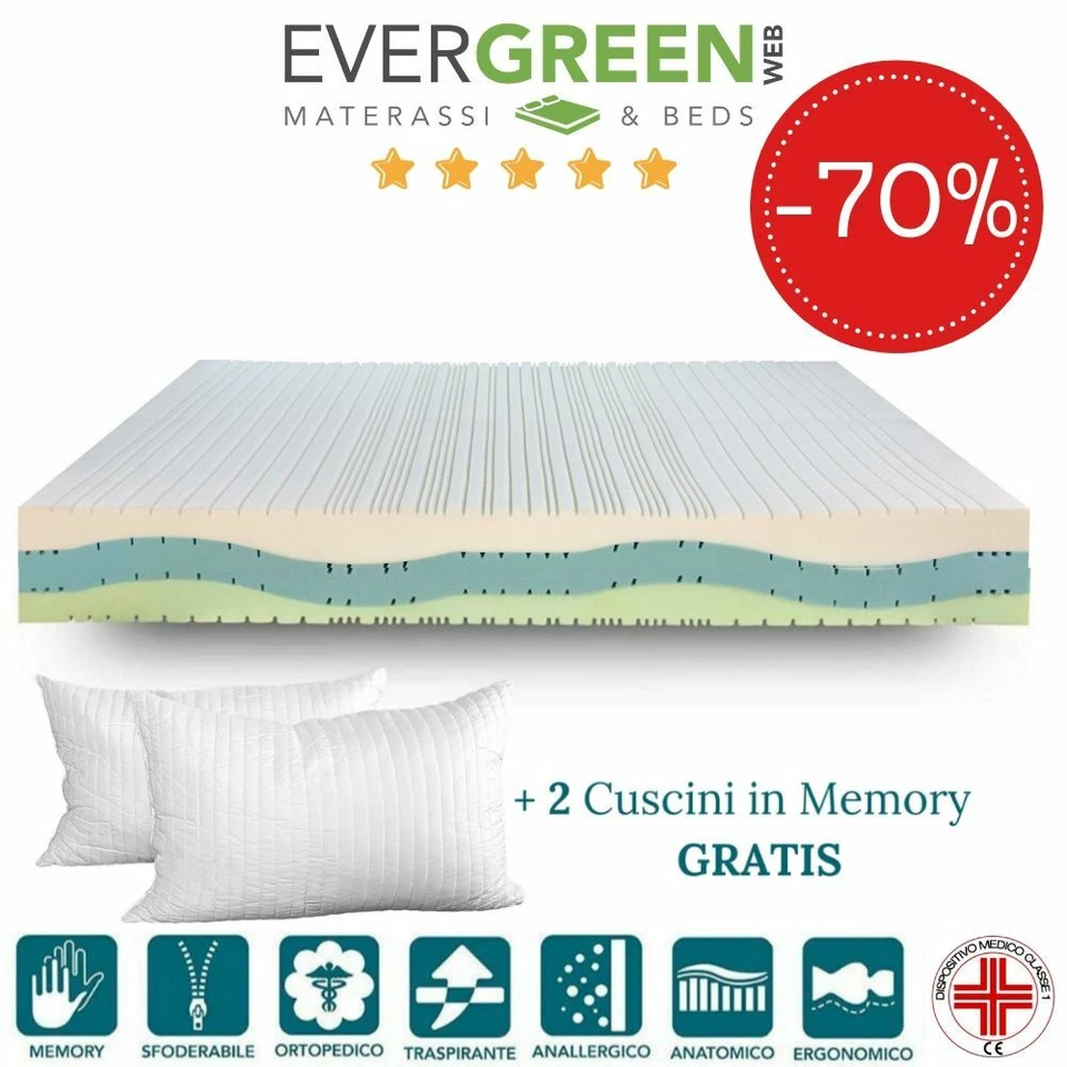 Materasso Memory Ortopedico Dispositivo Medico Anallergico con Cuscini OMAGGIO! - Immagine 1 di 1