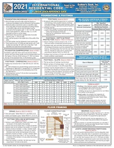 2021 International Residential Code (IRC) Quick-Card - Imagen 1 de 11