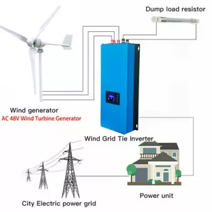 5000W Windkraftanlage Komplett 48V Windgenerator Windrad Grid Wechselrichter - Bild 1 von 19