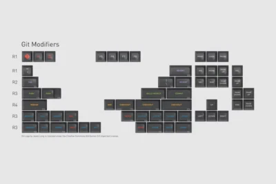 JUEGO DE TECLAS PERSONALIZADAS DROP + OBLOTZKY SA OLVIVION V2 MODIFICADORES GIT MDX-35206-5 Foto 1 de 3