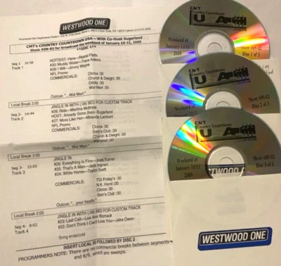 1/10/09 CMT COUNTDOWN USA CO-HOST SUGARLAND; RASCAL FLATTS; TRACE ADKINS - Image 1 of 3