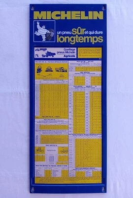 Plaque publicitaire Gonflage Pneus MICHELIN 1984 - déco garage TRACTEUR agricole - Photo 1/4