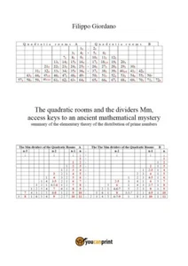 The quadratic rooms and the dividers Mm di Filippo Giordano, 2019, Youcanprin - Picture 1 of 1