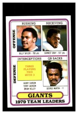 1980 Topps  #94 Team Leaders Oakland Raiders NM-MT - Image 1 of 2