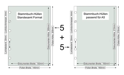 SPARSET • 10er Pack • KATEX 5X Stammbuch-Hüllen & 5X Stammbuch-Hüllen+ - Bild 1 von 4