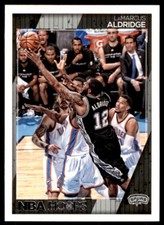 2016-17 Panini NBA Hoops LaMarcus Aldridge Basketball Cards #122
