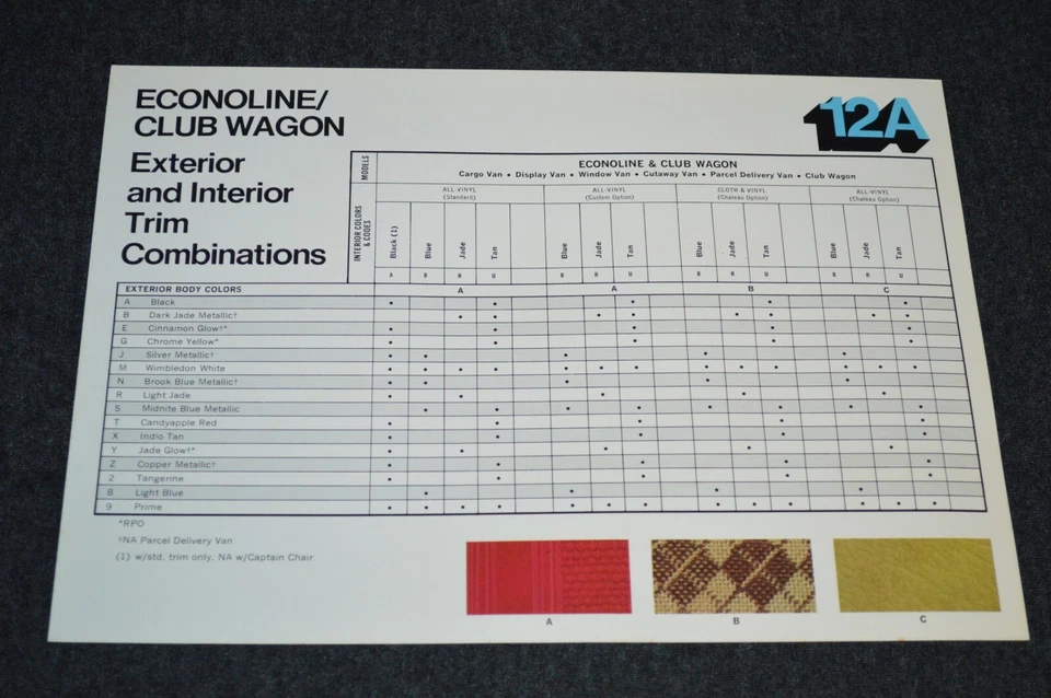 Ford Econoline 1977 furgoneta código de color molduras combinaciones solo distribuidor hoja de ventas 77 Foto 1 de 2