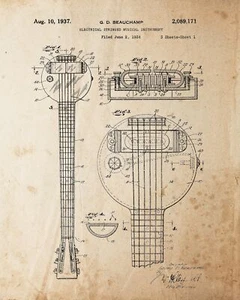 8776.Decoration Poster.Home room interior art print.Patent.Guitar.Banjo.Decor - Picture 1 of 1