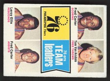 Carter Arsdale Ellis 1974 Topps #94 76ers Team Leaders VG-EX c {1107