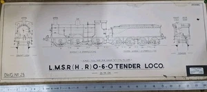 SKINLEY DRAWING HIGHLAND RAILWAY 0-6-0 TENDER LOCO - Picture 1 of 1