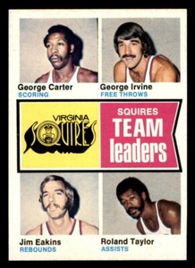 1974 Topps Basketball #230 Virginia Squires Team Leaders NM *d3