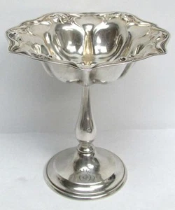 WUNDERSCHÖNE JUGENDSTIL WALLACE STERLINGSILBER BONBONIERE MIT FUSS KOMPOTT - Bild 1 von 6